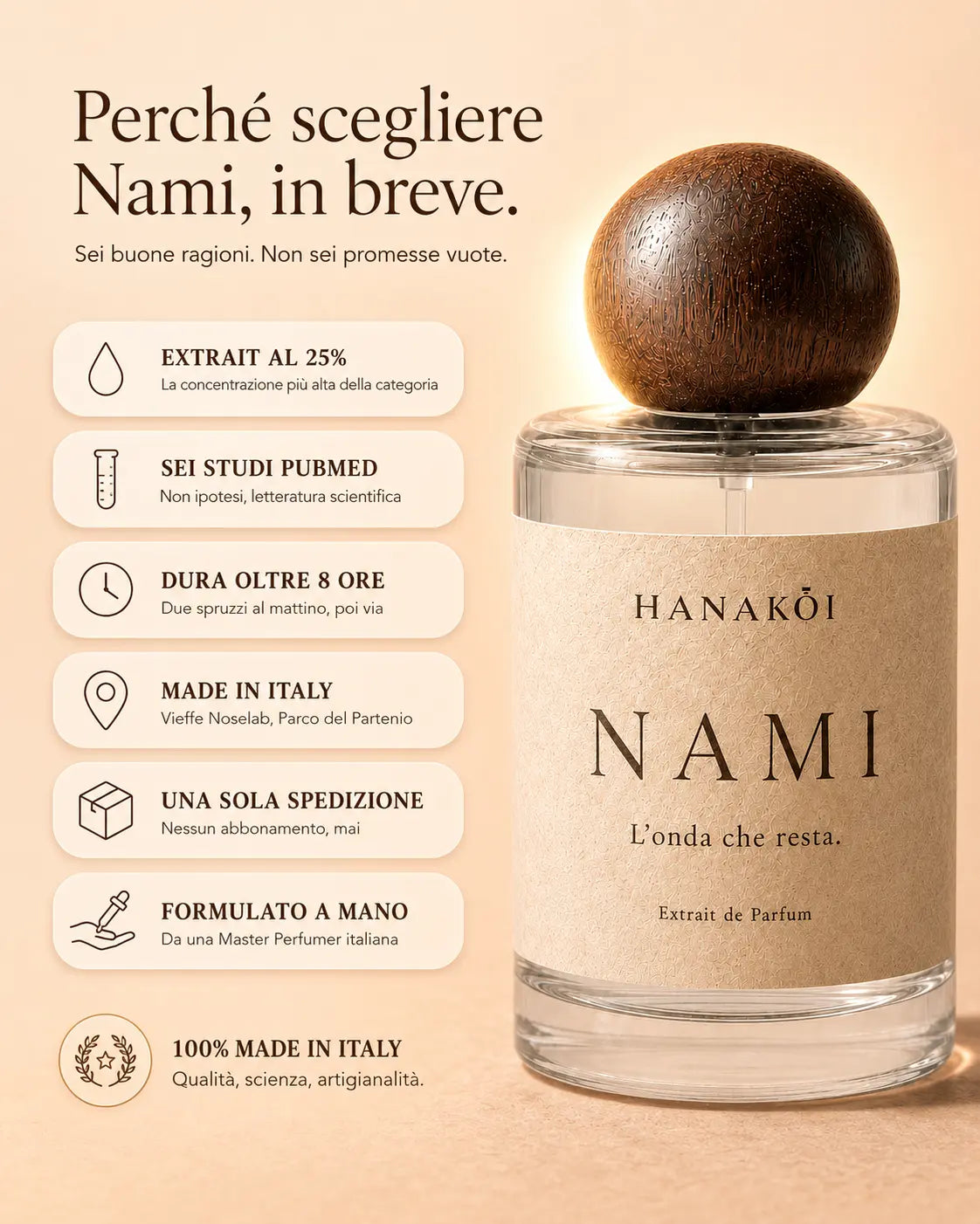 Nami Extrait de Parfum 25%